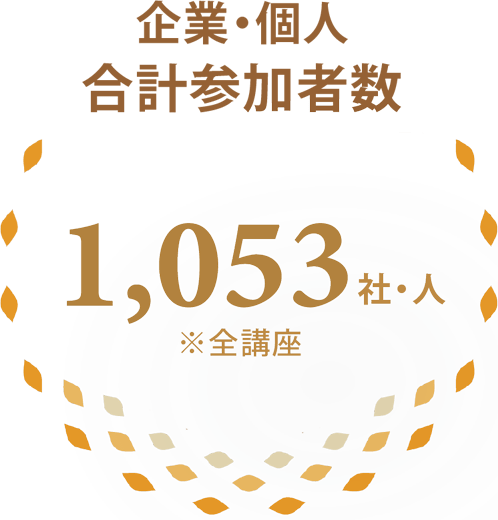 企業・個人 合計参加者数