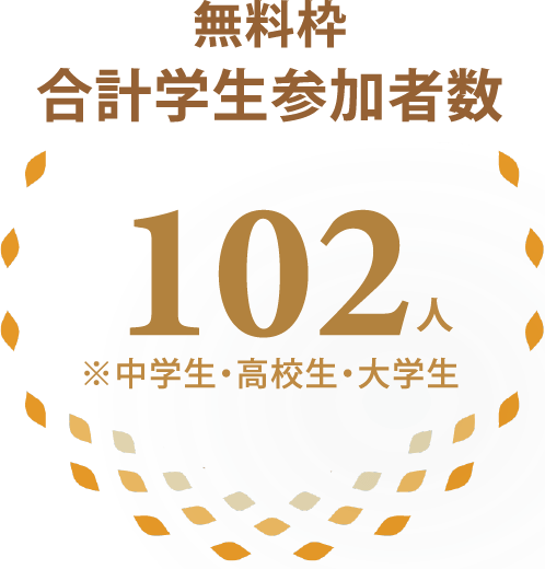 無料枠 合計学生参加者数