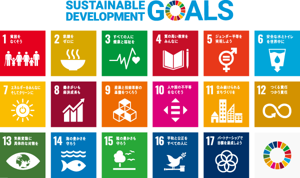 SUSTAINABLE DEVELOPMENT GOALS