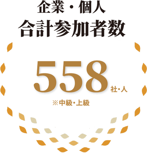 企業と個人 合計参加者数